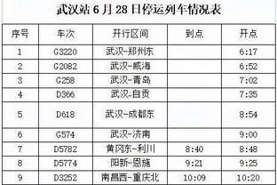 送对手24轮首胜！西蒙尼：带着今天的赛果我们没有任何资格谈国米